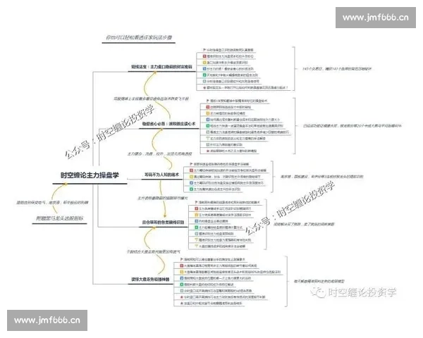 从战术脉络到关键瞬间的体育赛事复盘写作方法全解析实战应用指南