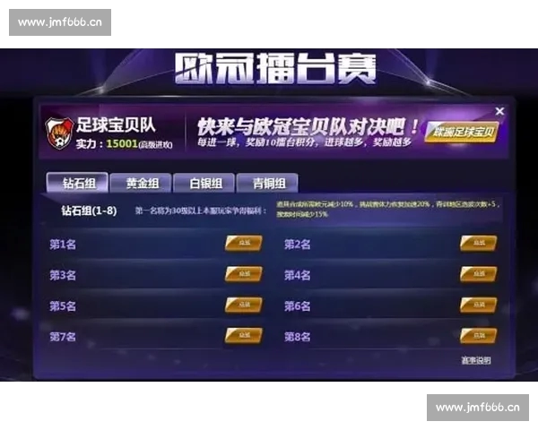 欧冠豪门对决今夜开赛多平台高清直播战术前瞻实时数据解析全程