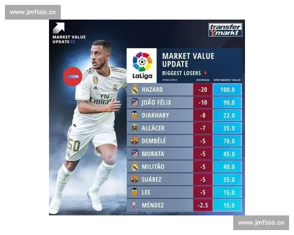 以西甲官方网站为核心权威平台全面呈现联赛资讯与数字服务新体验
