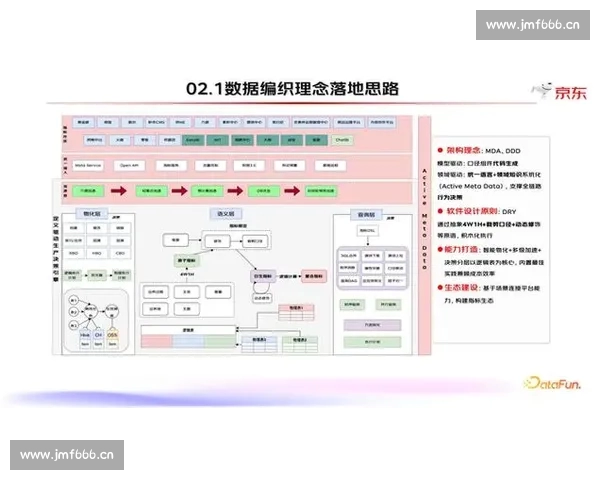 基于多维数据的比赛胜负关键因素系统分析研究与策略优化路径探讨