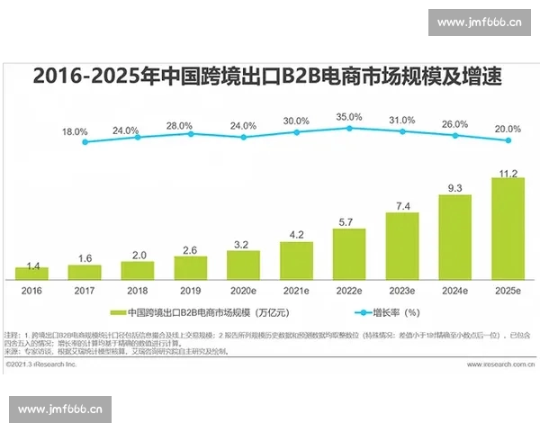 从数据分析到风险控制的体育投注实战技巧全解析提升长期稳定收益方法指南