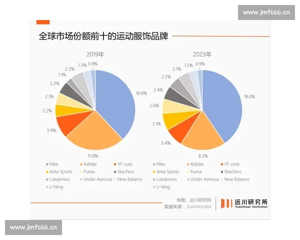 聚焦全球体育权威平台打造专业赛事资讯传播与数据服务新生态体系 聚焦全球体育权威平台打造专业赛事资讯传播与数据服务新生态体系