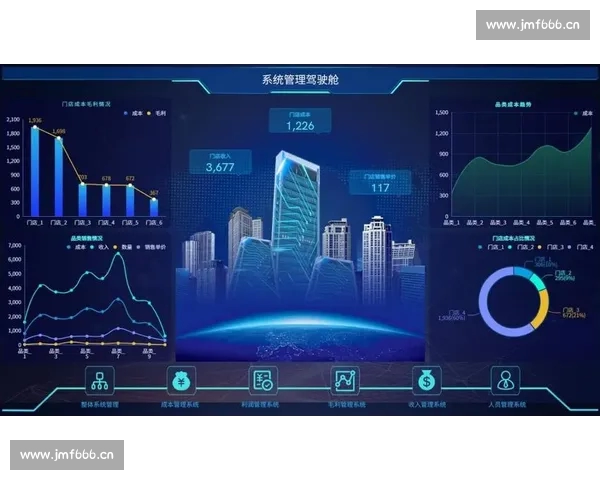 面向用户的体育数据深度分析与可视化网页版平台应用研究实践探索 - 副本 - 副本 (2)