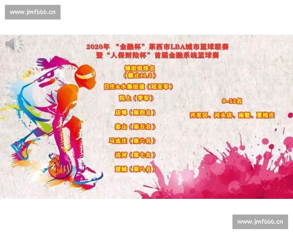 高清实时篮球赛事直播APP官方下载与安装指南大全使用教程体验推荐 - 副本 - 副本 - 副本 (2)