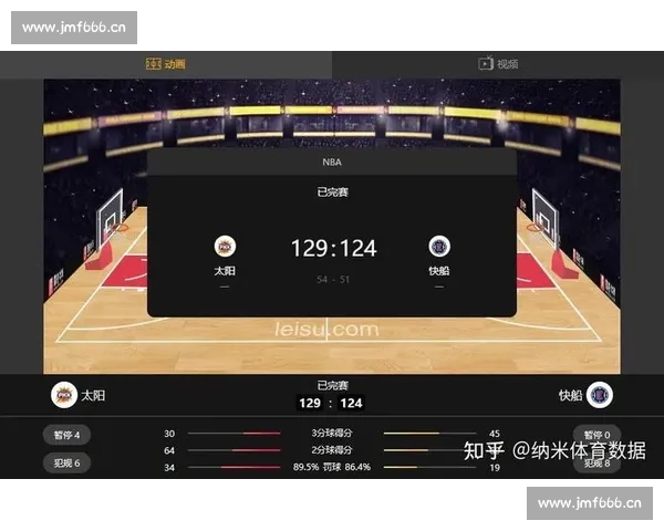 NBA最新比赛比分查询方法及实时更新平台推荐 NBA最新比赛比分查询方法及实时更新平台推荐