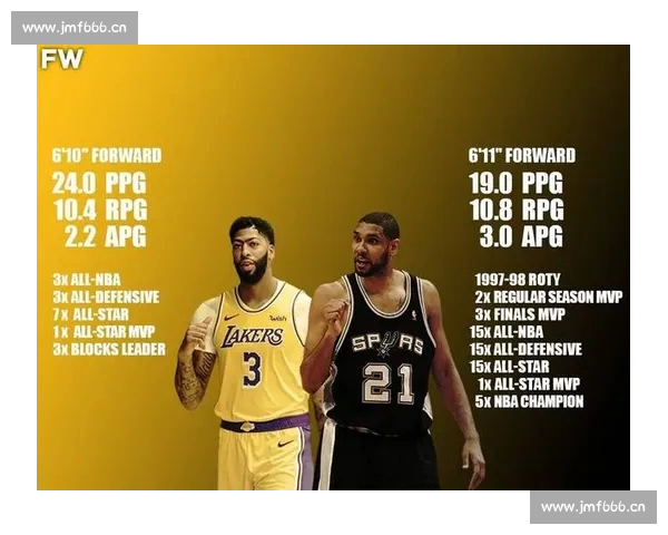 NBA最新战绩全面解析各队表现与赛季趋势分析 NBA最新战绩全面解析各队表现与赛季趋势分析