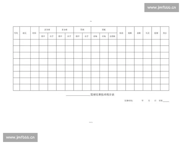 全面解析篮球比赛技术数据提升球员竞技表现研究