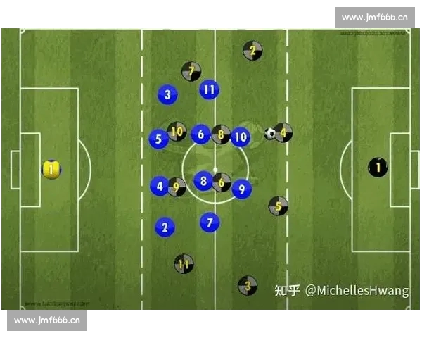 基于进攻效率指标的足球比赛战术分析与优化研究 基于进攻效率指标的足球比赛战术分析与优化研究