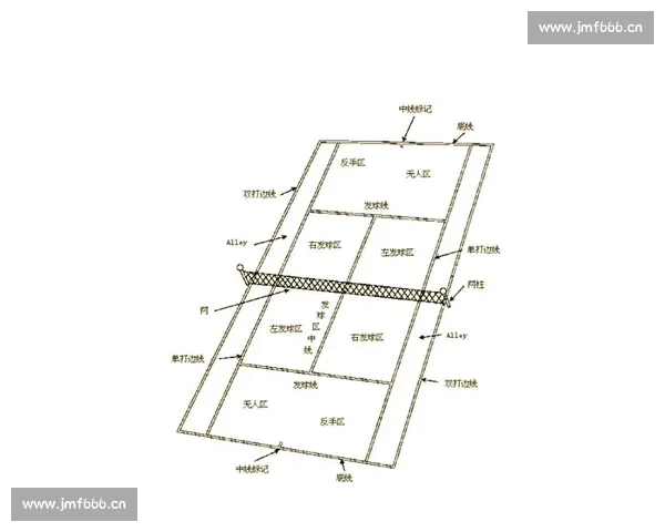 网球运动技巧与训练方法全面解析助力竞技水平提升